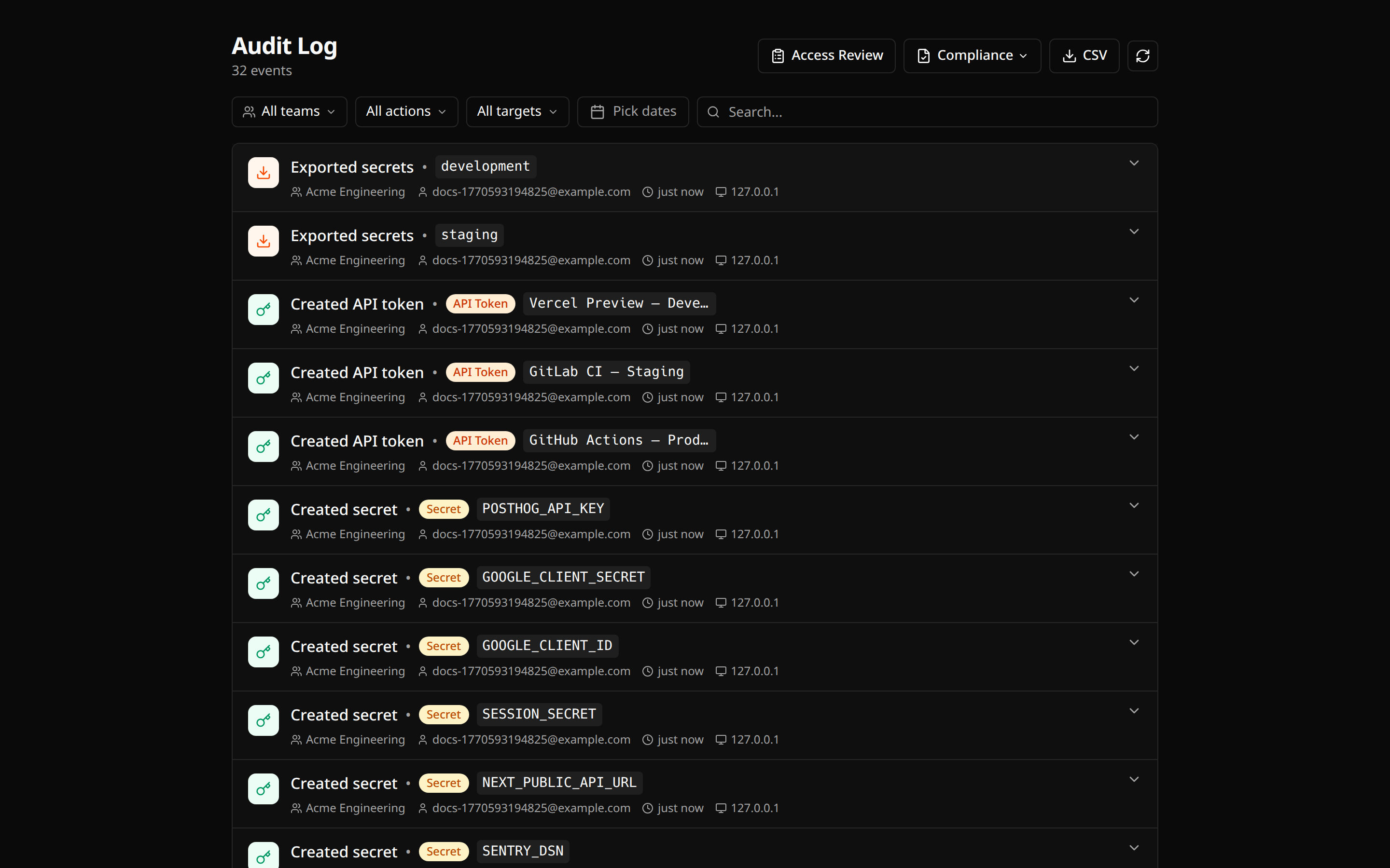 Audit log