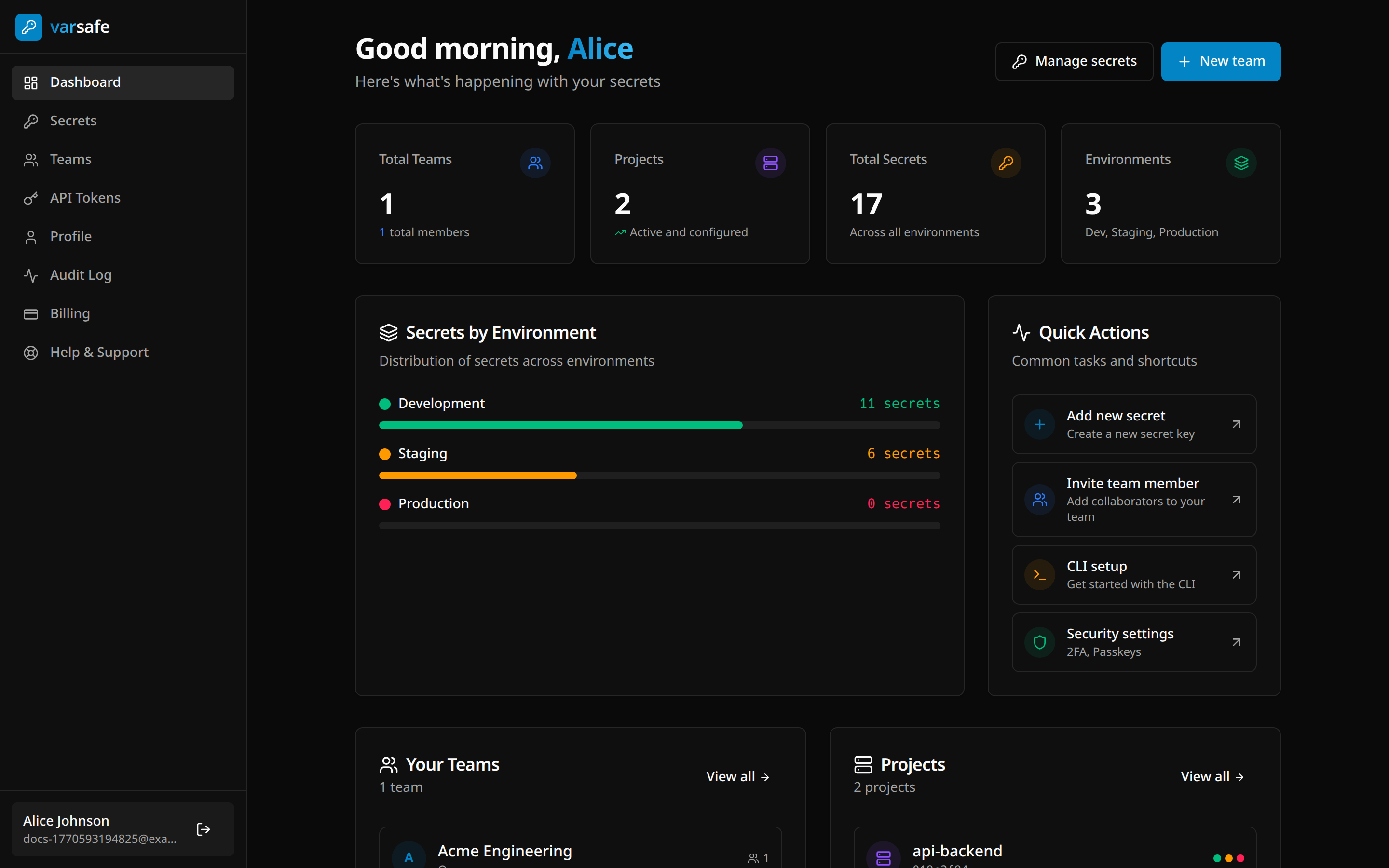 varsafe dashboard